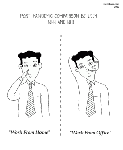 Post Pandemic Comparison Between WFH And WFO